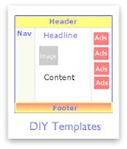 How to make an uploadable template for UYOHers
