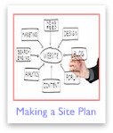 How to make a site plan to guide your content development